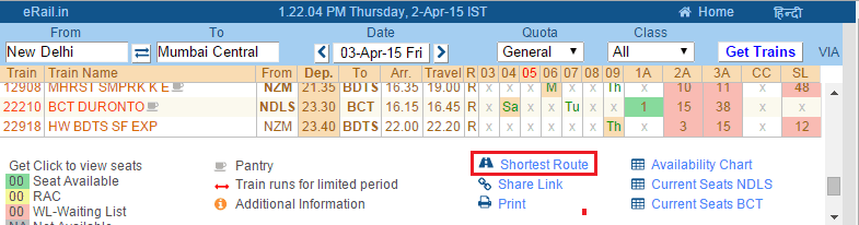 Indianrail shortest route between two stations